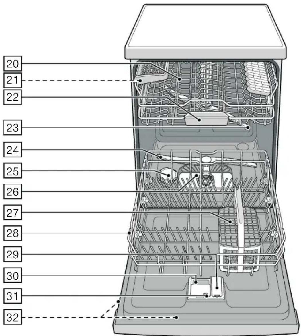 SIEMENS SN26M257EX - 2
