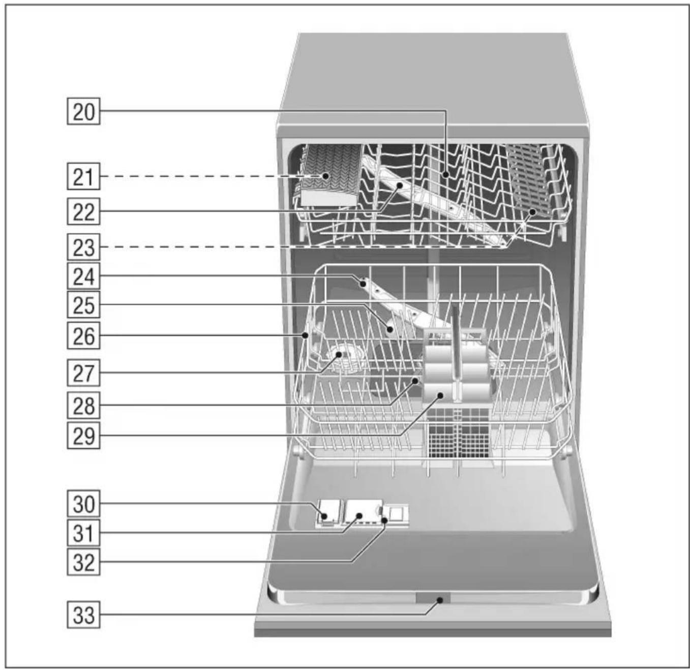 SIEMENS SL55E557EU - 2