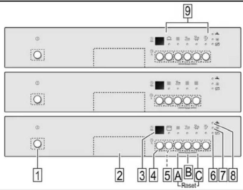 SIEMENS SF54T562EU - 1