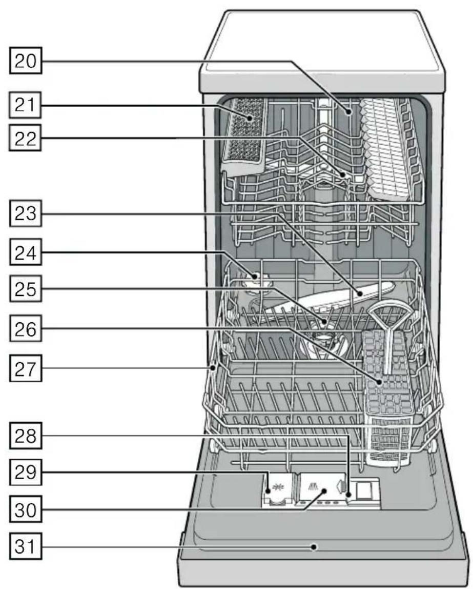 SIEMENS SF54T562EU - 2