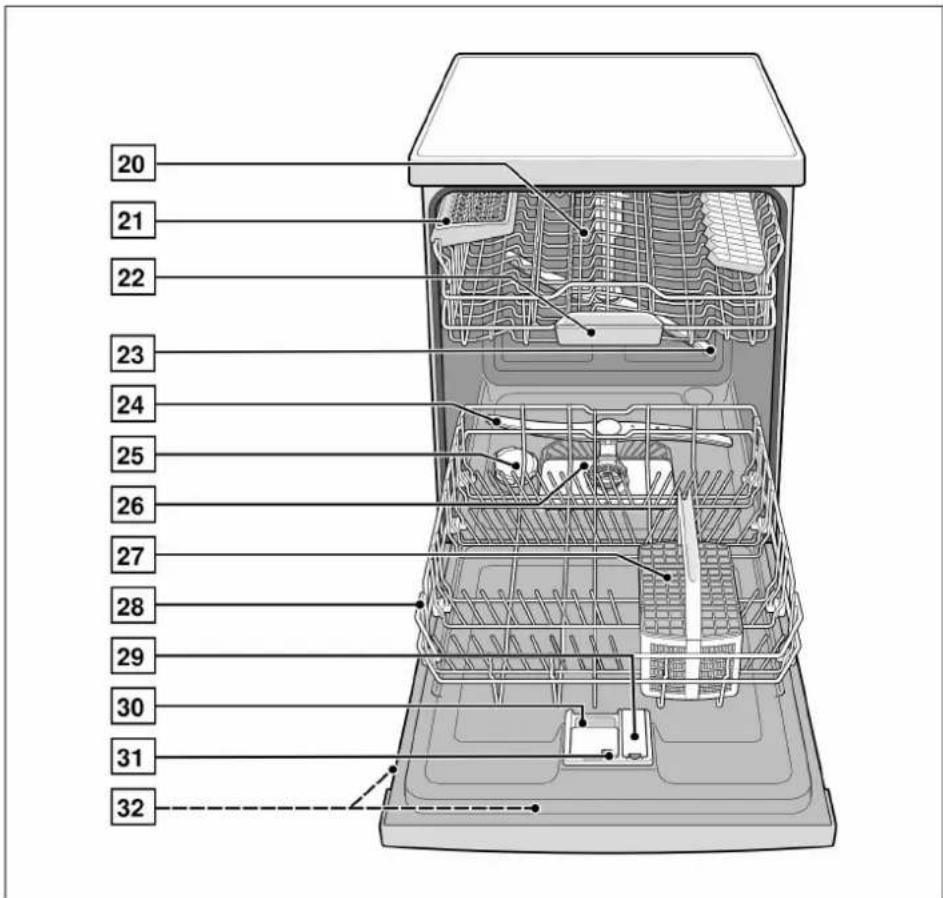 SIEMENS SN58M550DE - 2