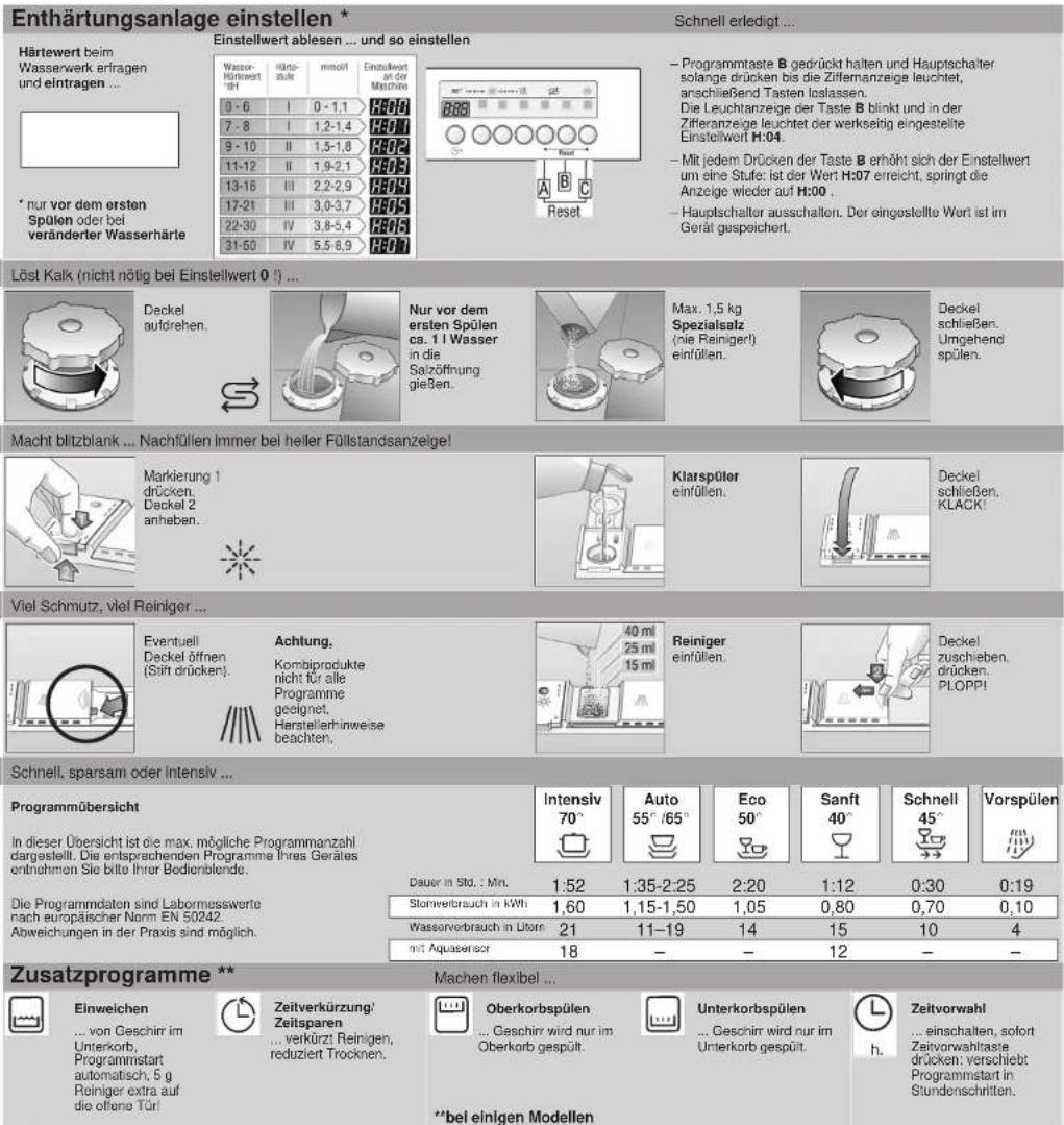 SIEMENS SE54M270EU - 1