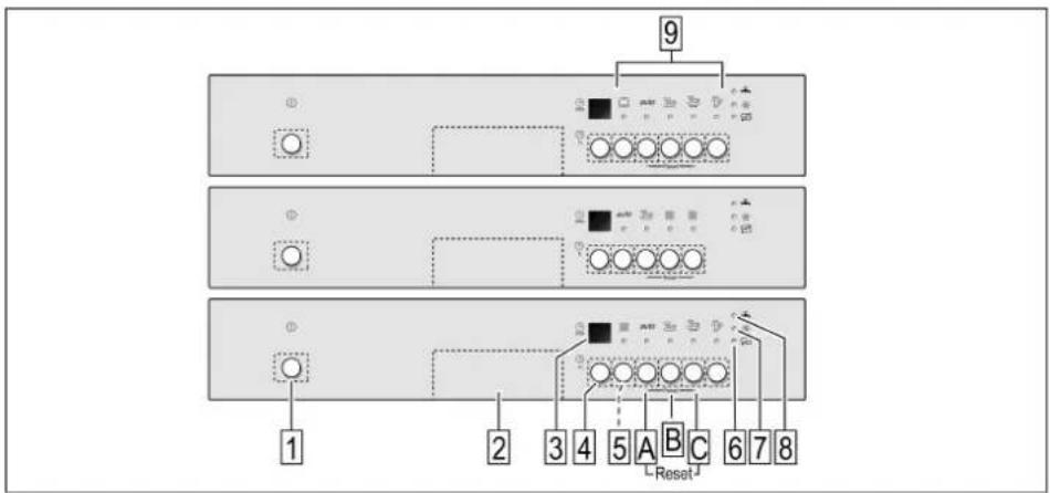 SIEMENS SF24T252EU - 1