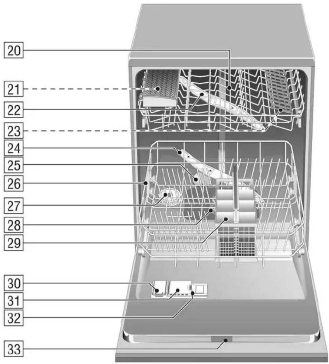 SIEMENS SE24E257EU - 2