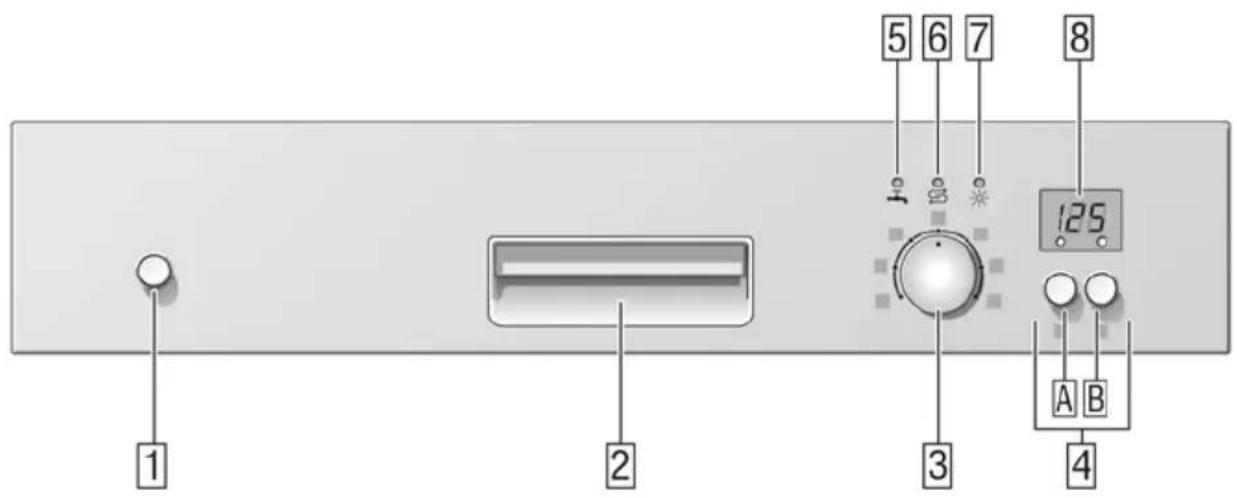SIEMENS SE24E257EU - 1