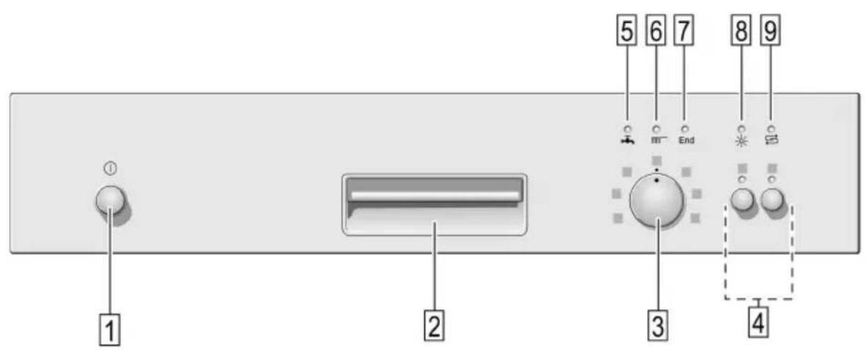 SIEMENS SE55E432EU - 1