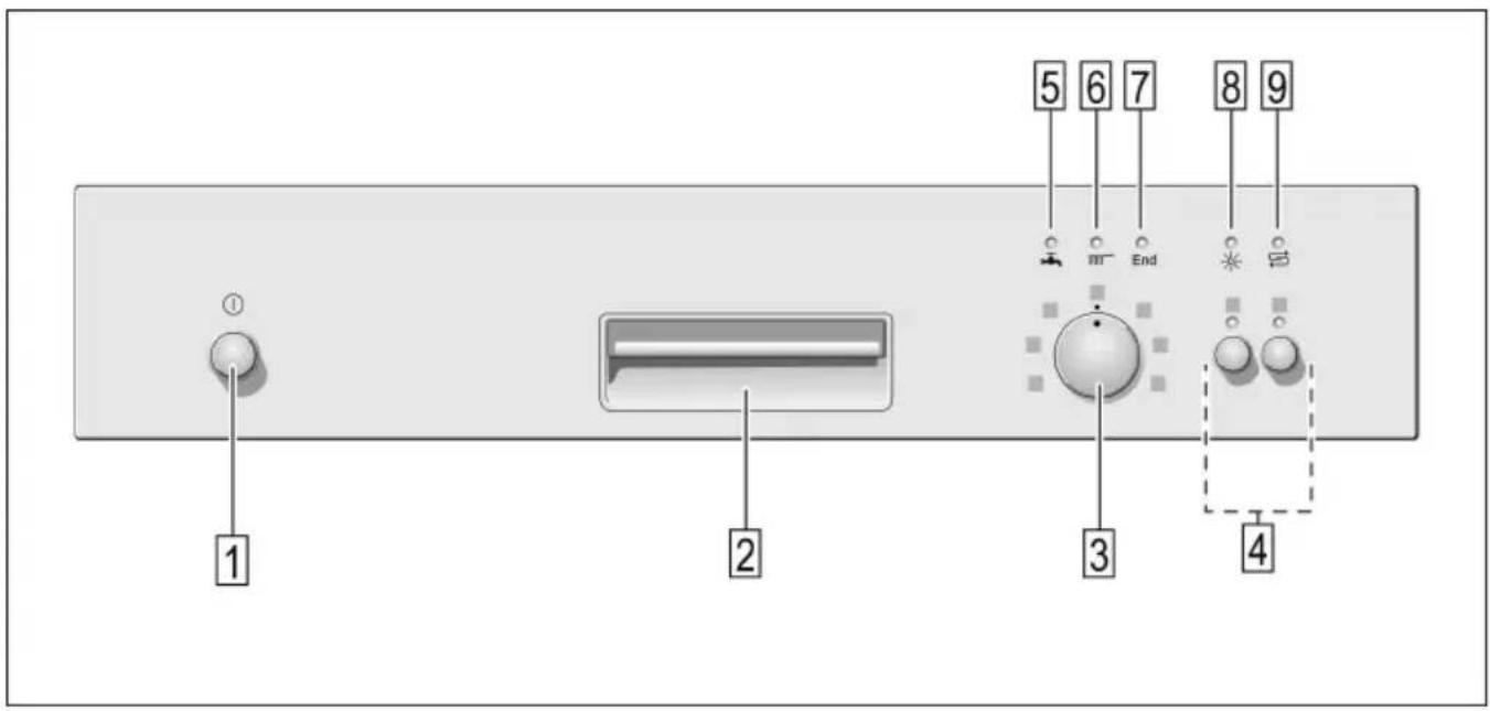 SIEMENS SE53E535EU - 1