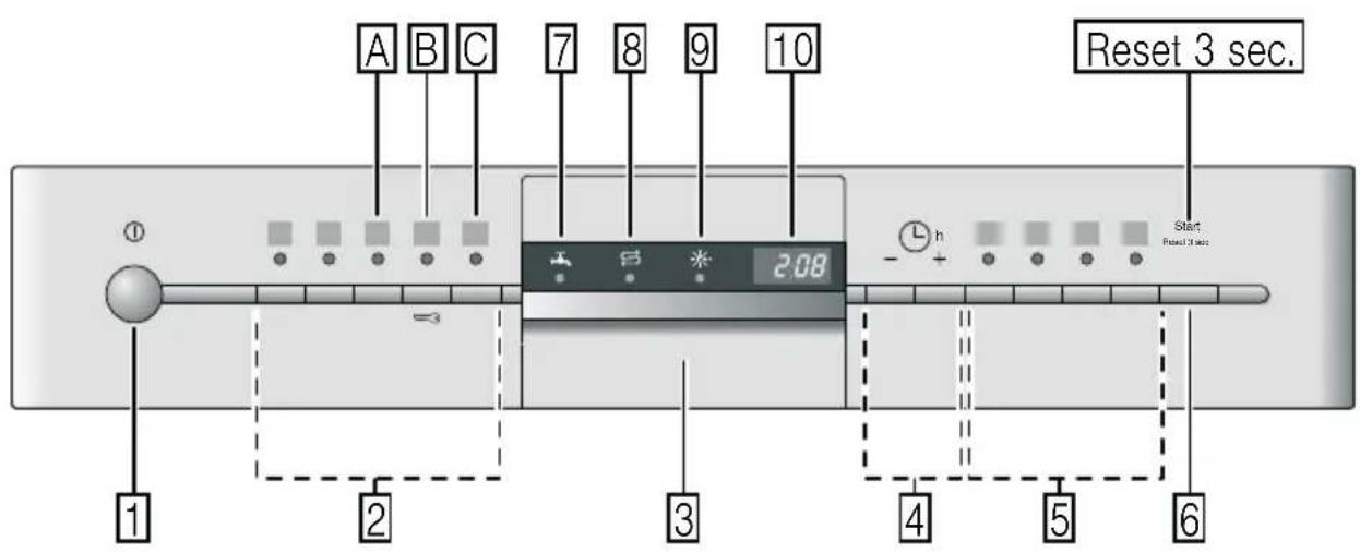 SIEMENS SN45M508EU - 1