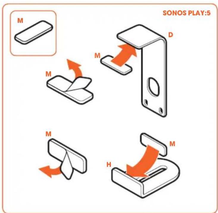 SONOS PLAY:5 M D M M H