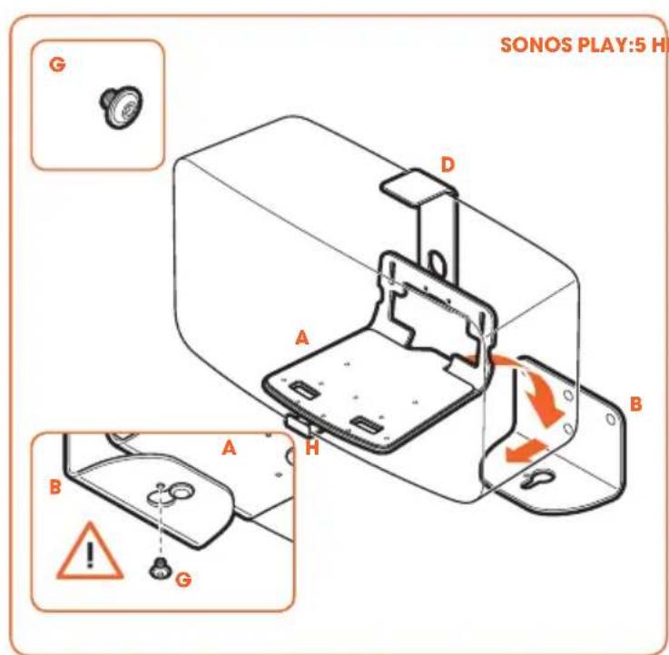 SONOS PLAY:5 H G D A B H A B G