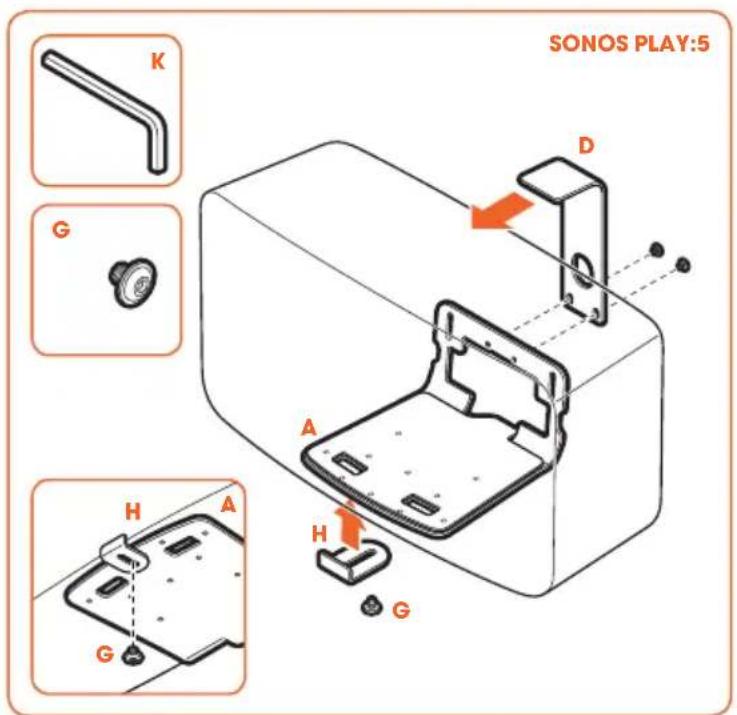 SONOS PLAY:5 K G D A H A H G