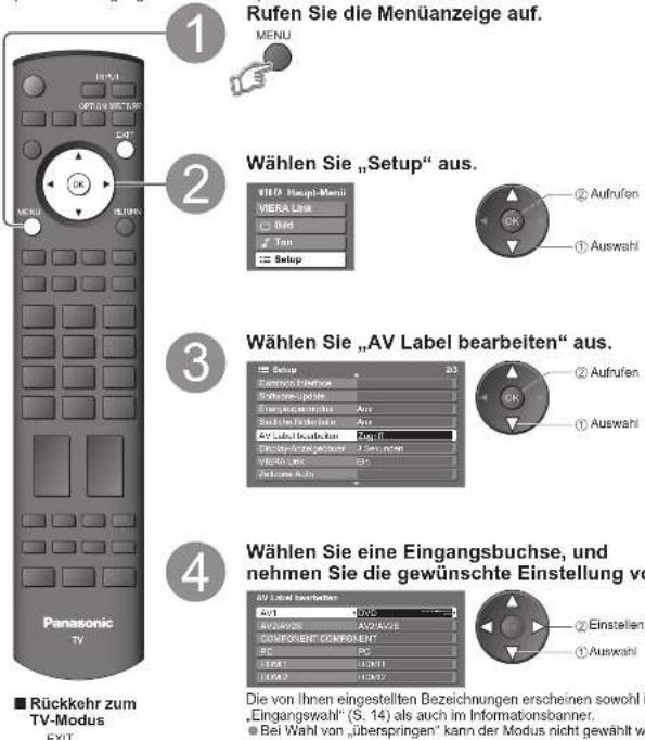 PANASONIC TH-D42PN73E - Eingangsbezeichnung - 1