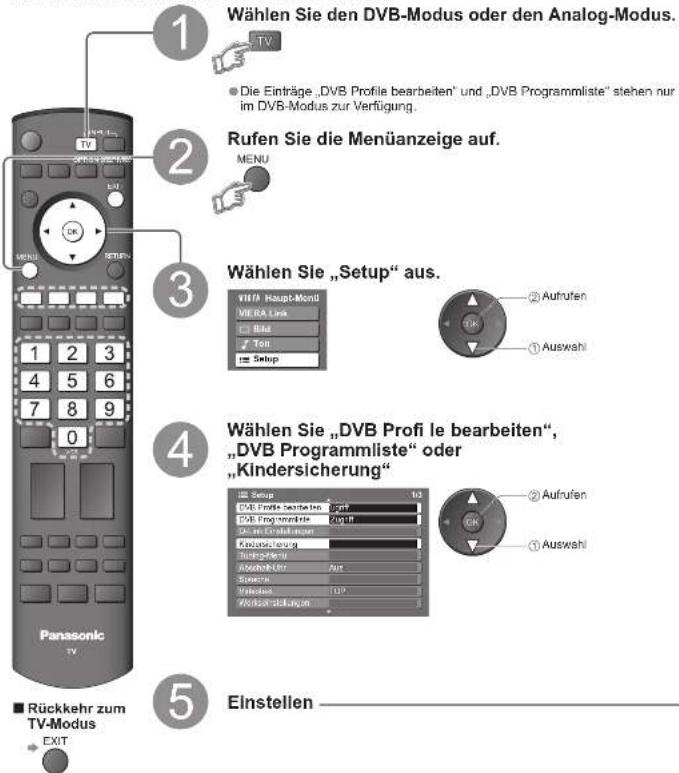 PANASONIC TH-D42PN73E - Bearbeiten von Kanälen - 1