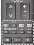 PANASONIC TH-D42PN73E - Anordnung der Bedienelemente - 4