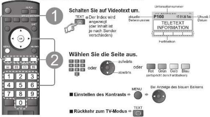 PANASONIC TH-D42PN73E - Betrachten von Videotext - 1