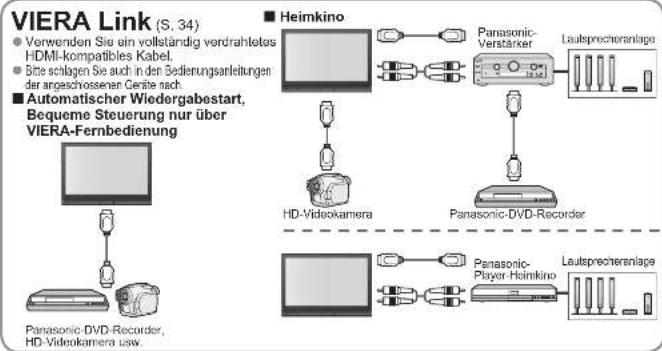 PANASONIC TH-D42PN73E - Zusatzgeräte - 8