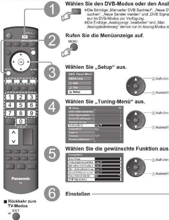 PANASONIC TH-D42PN73E - Weiterführende Sendereinstellungen - 1