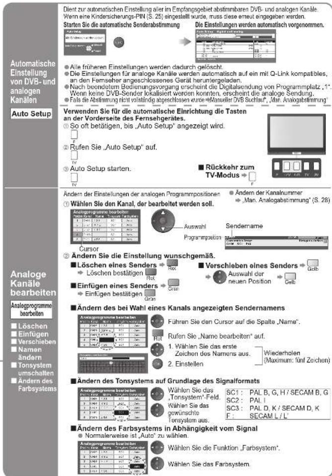PANASONIC TH-D42PN73E - Einstellen - 1
