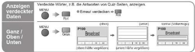 PANASONIC TH-D42PN73E - Betrachten von Videotext - 2