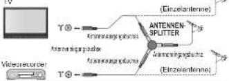 PANASONIC TH-D42PN73E - Häufig gestellte Fragen - 1