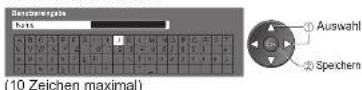 PANASONIC TH-D42PN73E - Eingangsbezeichnung - 4