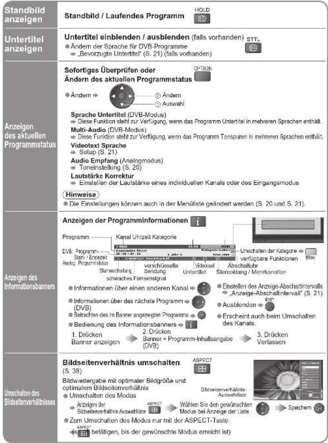 PANASONIC TH-D42PN73E - Betrachten von Fernsehprogrammen - 2