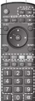 PANASONIC TH-D42PN73E - Anordnung der Bedienelemente - 3
