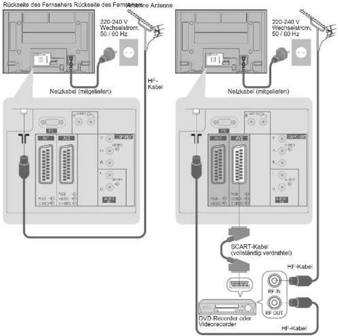 PANASONIC TH-D42PN73E - Grundlegende Anschlüsse - 1