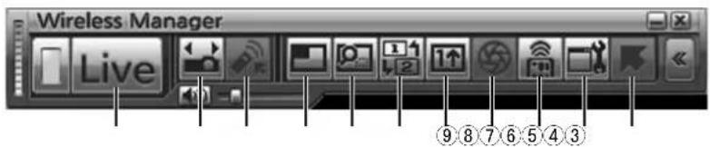 PANASONIC TY-FB10WPE - Kompletter Launcher - 1