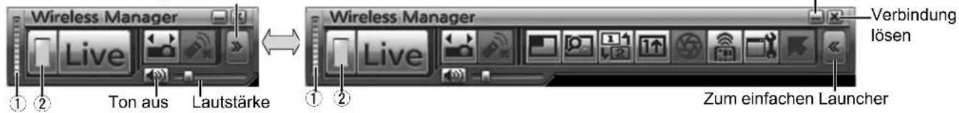 PANASONIC TY-FB10WPE - Beschreibung des Launchers - 1