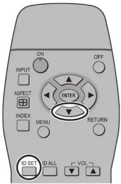 PANASONIC TY-FB10WPE - Wiederherstellen der Standardeinstellungen - 1