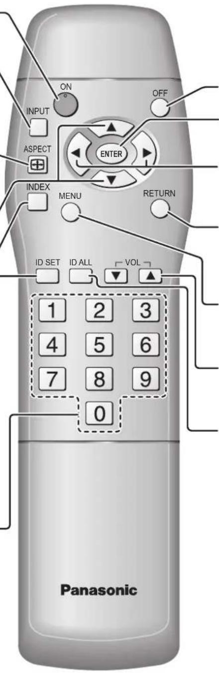 PANASONIC TY-FB10WPE - Zifferntasten - 1