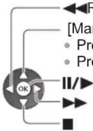 PANASONIC TX-P65VT30B - ■ How to operate in the playback - 4