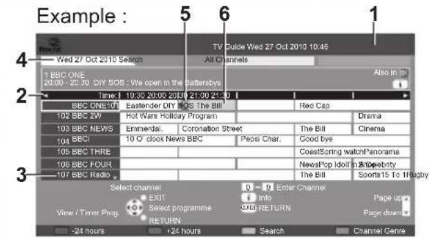 PANASONIC TX-P65VT30B - Select the genre and view TV Guide - 3