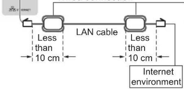 PANASONIC TX-P65VT30B - ■ Connecting to the network environment (Network connections) - 2