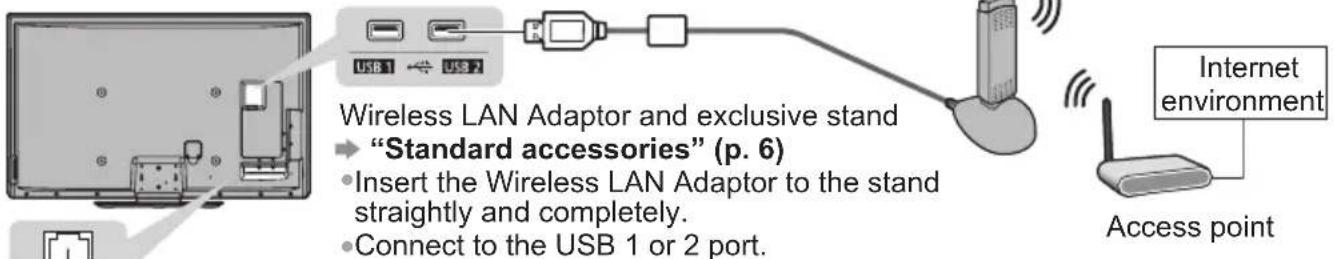 PANASONIC TX-P65VT30B - ■ Connecting to the network environment (Network connections) - 1