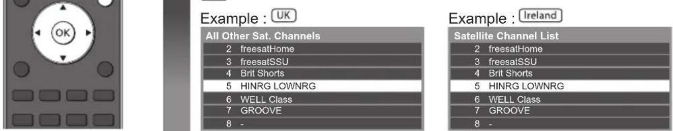 PANASONIC TX-P65VT30B - (Other Sat. UK / Satellite Ireland) - 4