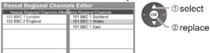 PANASONIC TX-P65VT30B - Select the channel to be replaced - 1