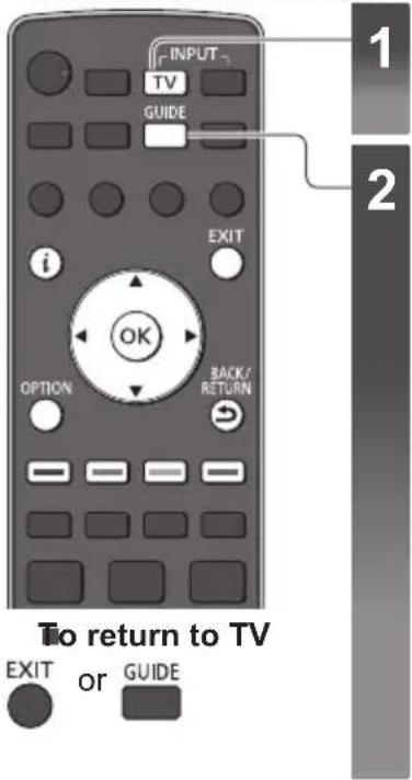 PANASONIC TX-P65VT30B - (DVB or Analogue) - 1