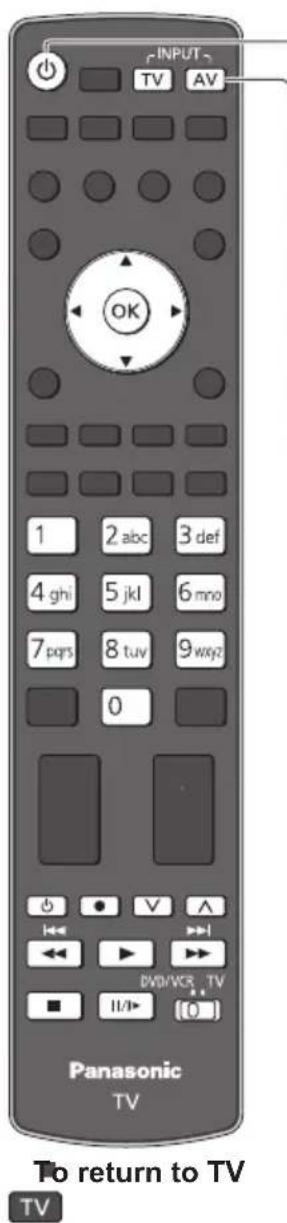 PANASONIC TX-P65VT30B - Watching External Inputs - 1