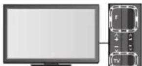 PANASONIC TX-P65VT30B - 7 - 9