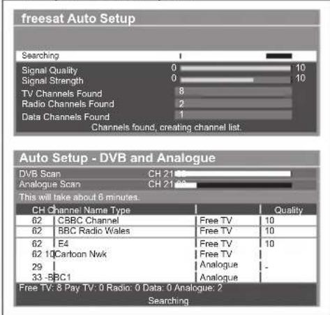 PANASONIC TX-P65VT30B - Select your country - 1