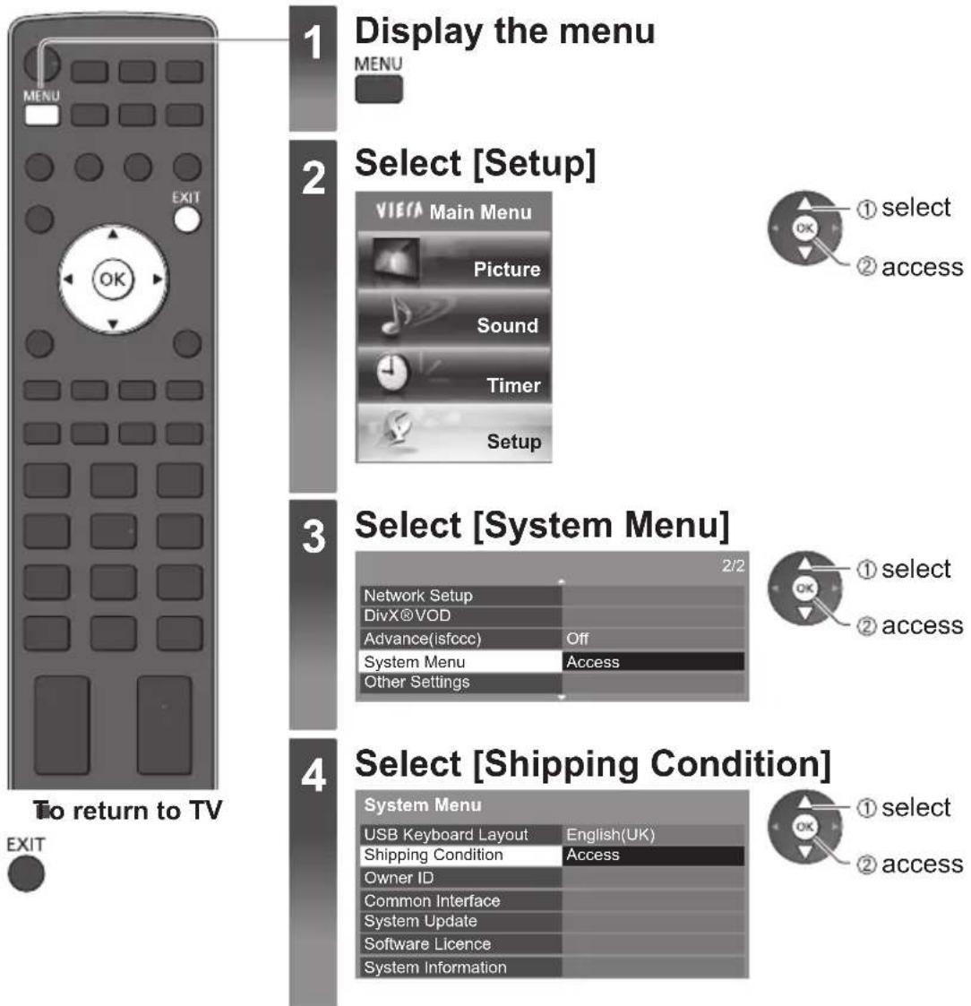 PANASONIC TX-P65VT30B - Shipping Condition - 1