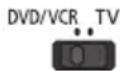 PANASONIC TX-P65VT30B - Set the position to "DVD/VCR" - 1