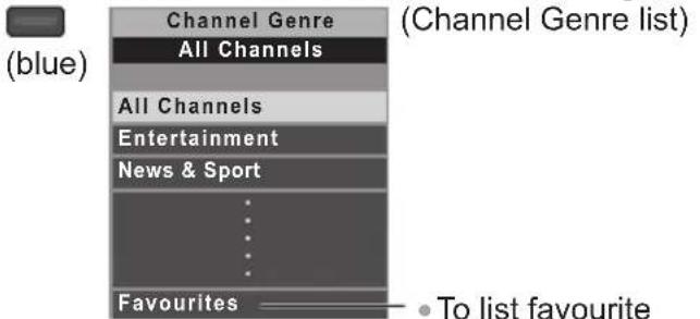 PANASONIC TX-P65VT30B - Select the genre and view TV Guide - 10