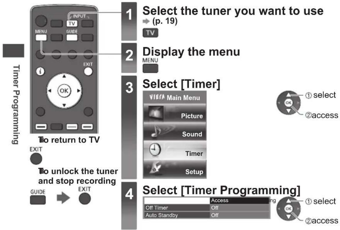 PANASONIC TX-P65VT30B - Timer Programming from Menu - 1