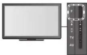 PANASONIC TX-P65VT30B - To check the personal information stored - 4