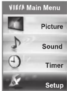 PANASONIC TX-P65VT30B - Overview (Picture, Sound, Timer, Setup) - 1