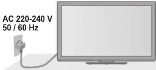 PANASONIC TX-P65VT30B - ■ Mains plug and lead - 8