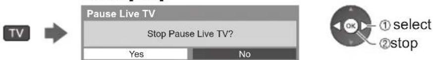 PANASONIC TX-P65VT30B - ■ To return to Live TV (stop playback of Pause Live TV / cancel pause) - 1